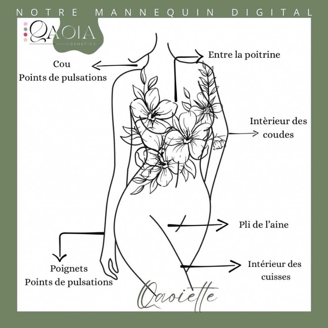 No.2 Musc feminity Redoia - musc blanc & fruits rouges – Image 4